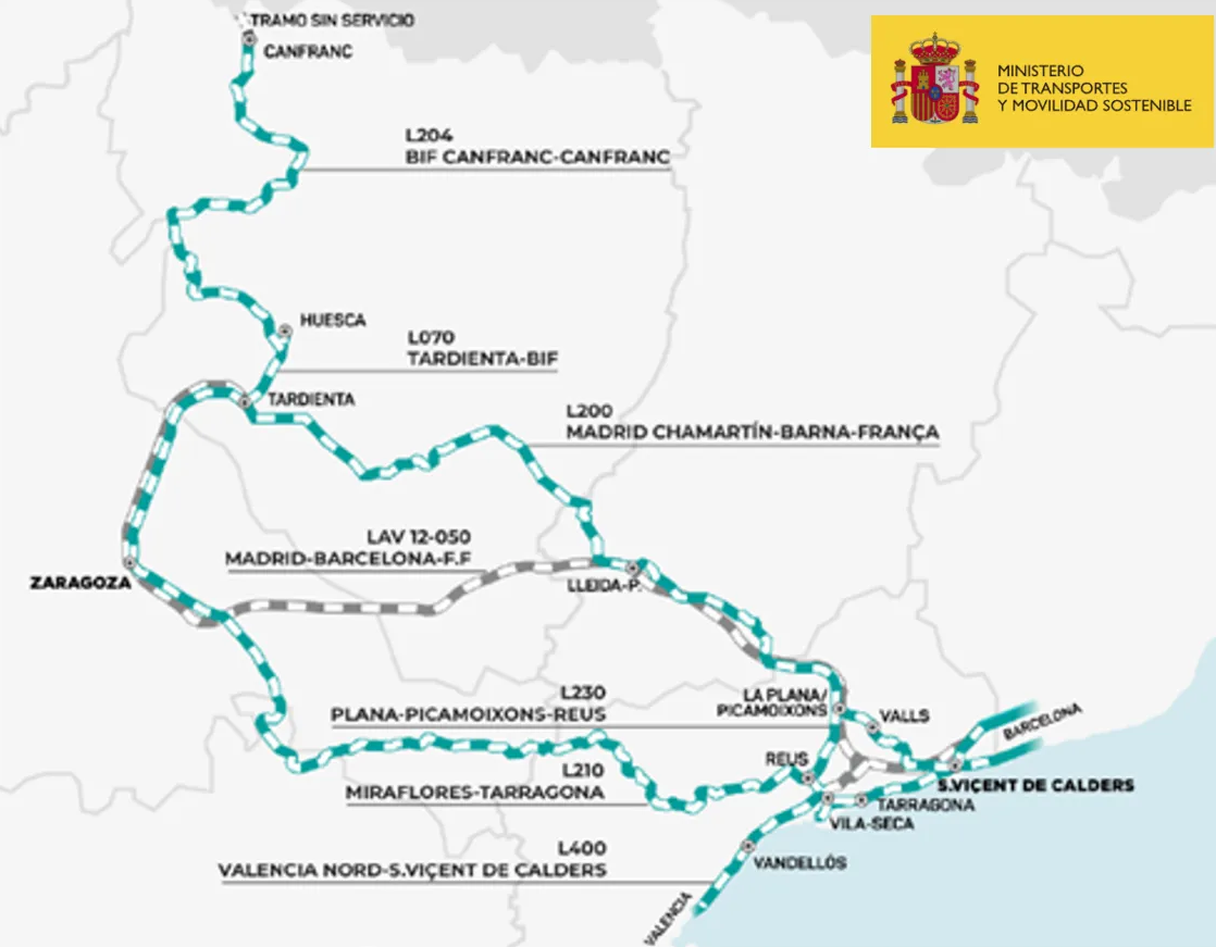 autopista ferroviaria zaragoza barcelona
